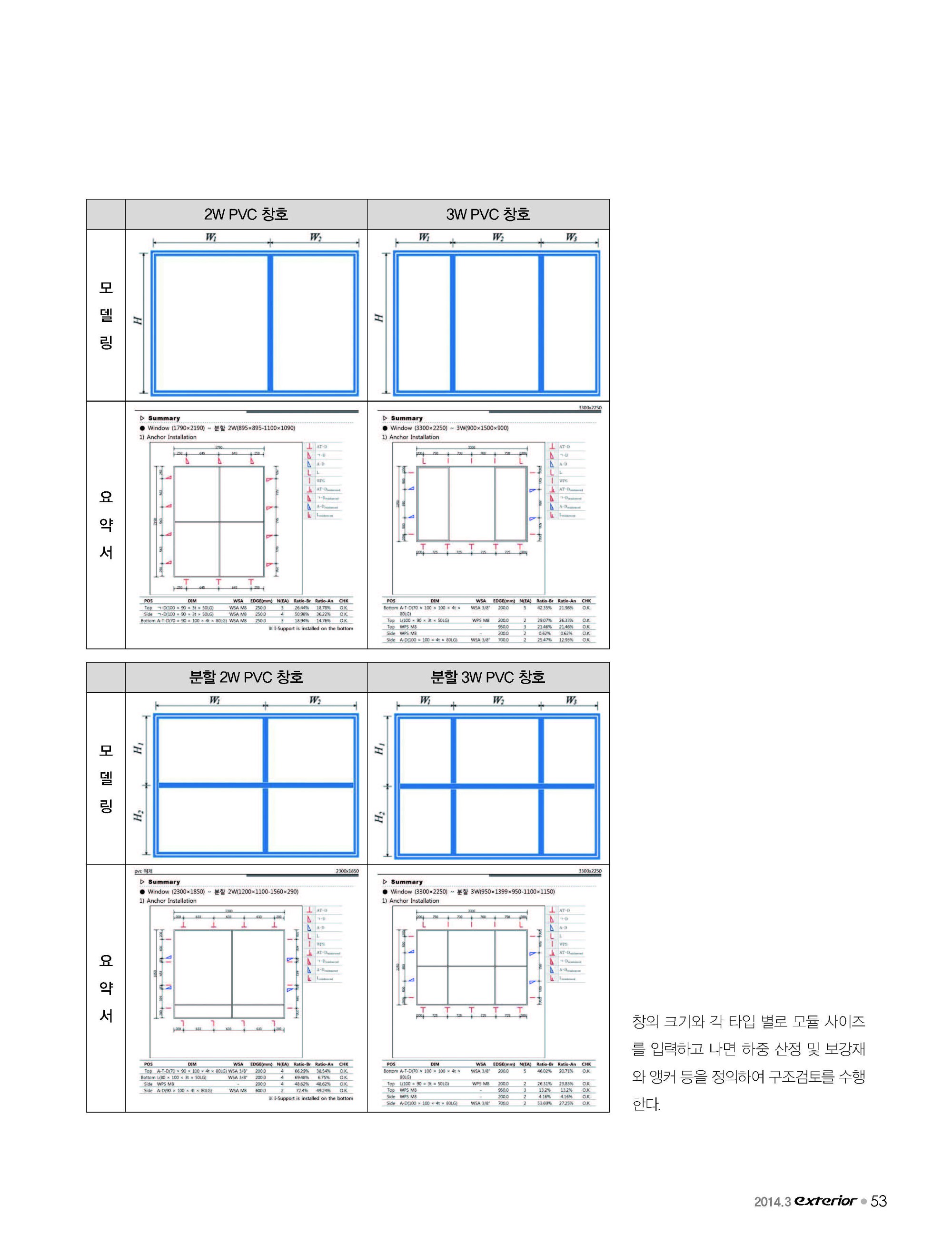2014.03 PVC창호 구조검토 자동화 프로그램 개발과 활용방안_페이지_2.jpg